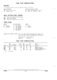 Next Page - Parts and Accessories Catalog 45W February 1993