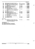 Previous Page - Parts and Accessories Catalog 45W February 1993