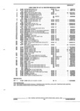Previous Page - Parts and Accessories Catalog 45W February 1993