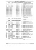 Previous Page - Parts and Accessory Catalog 53G February 1993