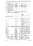 Previous Page - Parts and Accessory Catalog 53G February 1993