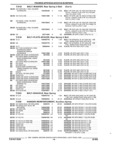 Previous Page - Parts and Accessory Catalog 53G February 1993