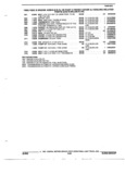 Previous Page - Parts and Accessory Catalog 53G February 1993