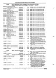 Previous Page - Illustrated Parts Catalog 53P September 1992