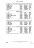 Next Page - Illustrated Parts Catalog 53P September 1992