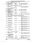 Previous Page - Illustrated Parts Catalog 53P September 1992