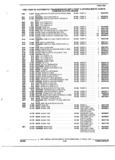 Previous Page - Illustrated Parts Catalog 53P September 1992