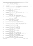 Next Page - Master Parts Book X-164001 September 1963