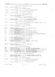 Previous Page - Master Parts Book X-164001 September 1963