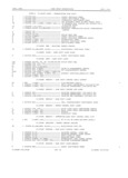 Previous Page - Master Parts Book X-164001 September 1963