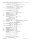 Previous Page - Master Parts Book X-164001 September 1963