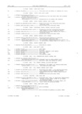 Next Page - Master Parts Book X-164001 September 1963