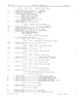 Previous Page - Master Parts Book X-164001 September 1963