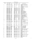 Next Page - Master Parts Book X-164001 September 1963