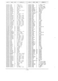 Previous Page - Master Parts Book X-164001 September 1963